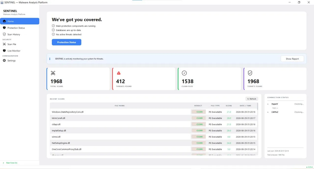Sentinel dashboard